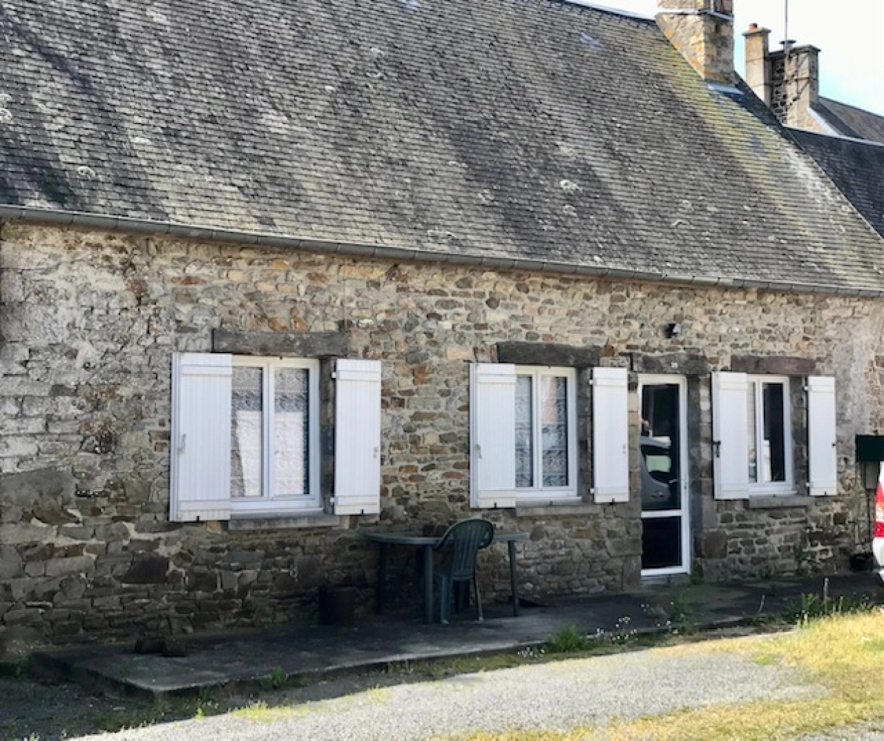 property